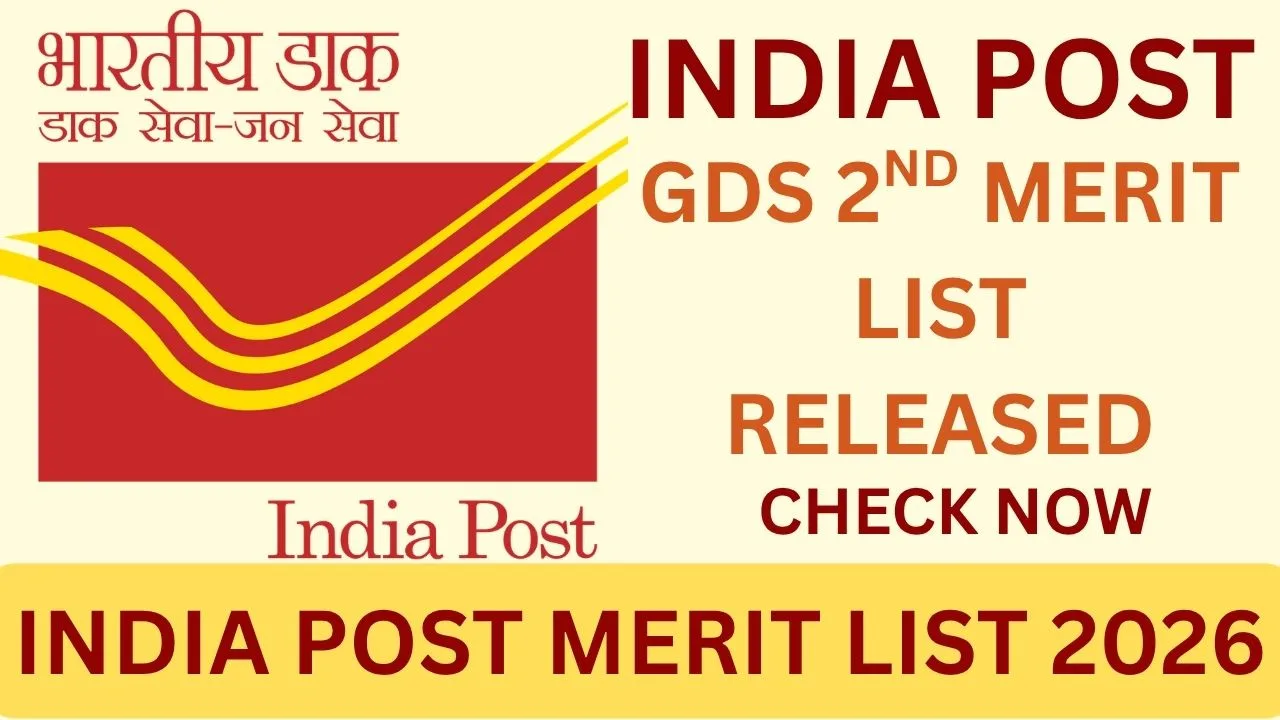 INDIA POST MERIT LIST 2026
