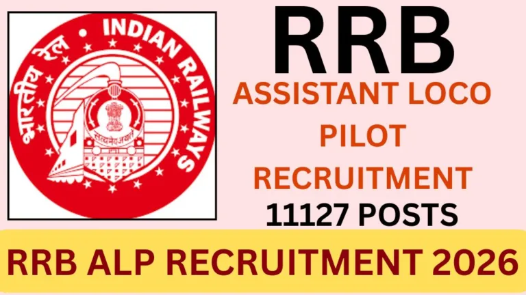 RRB ALP RECRUITMENT 2026
