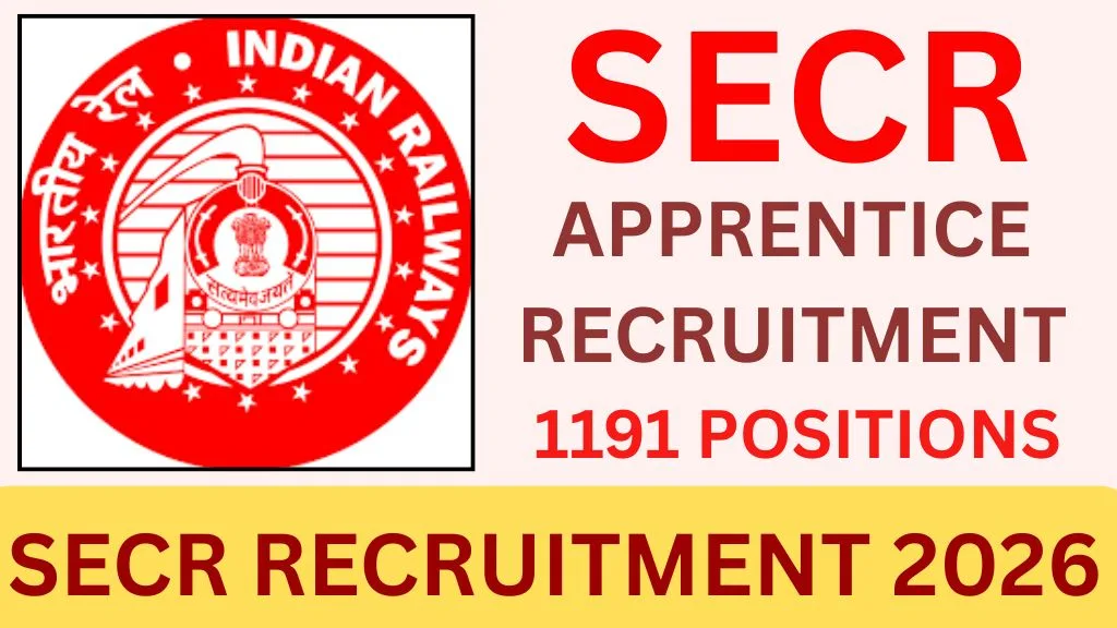 SECR RECRUITMENT 2026